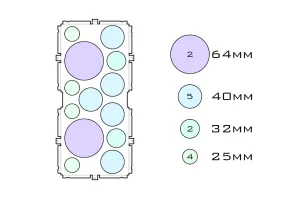 SUPPORT 64.2 40.5 32.2 25.4 | Medium Layout Layer